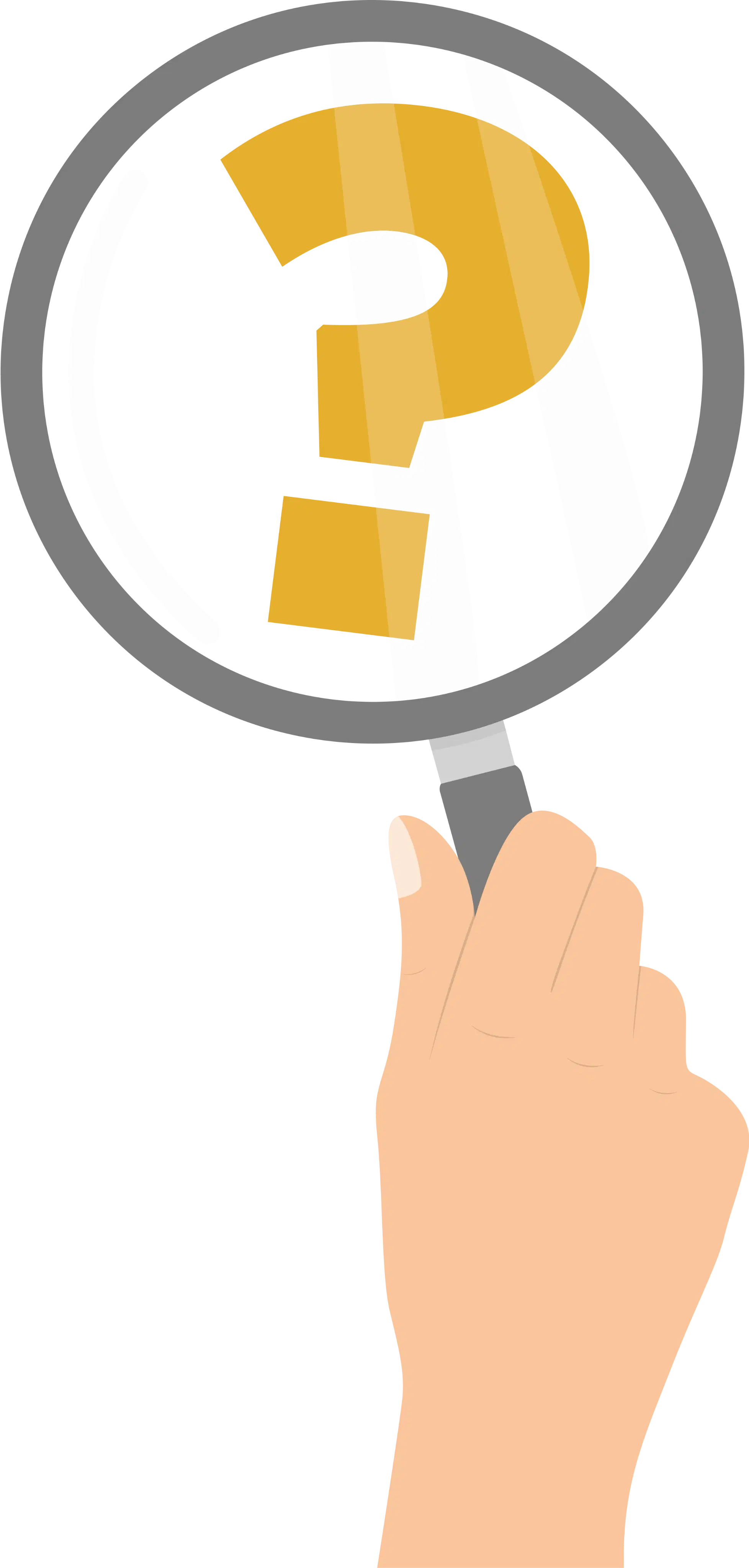 Frequently Asked <b>Questions</b>