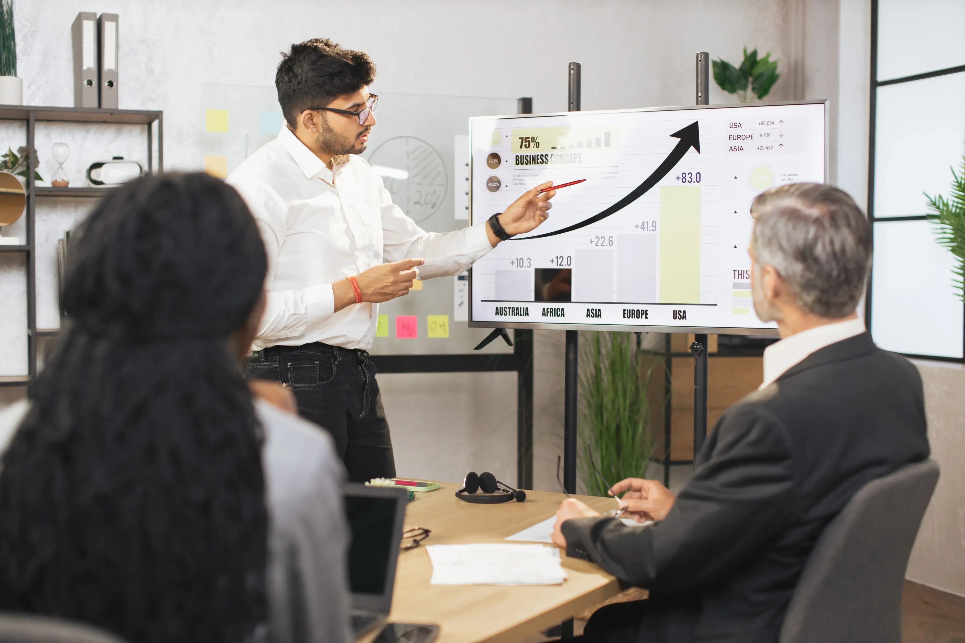 BOOST YOUR HOTEL BUSINESS
